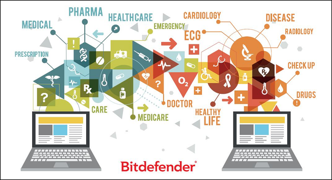 HIPAA_security_bitdefender