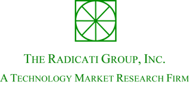 radicati-apt-logo-green-2021