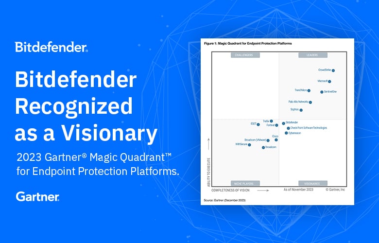 Bitdefender recognized as a Visionary in the 2023 Gartner® Magic Quadrant™ for Endpoint Protection Platforms