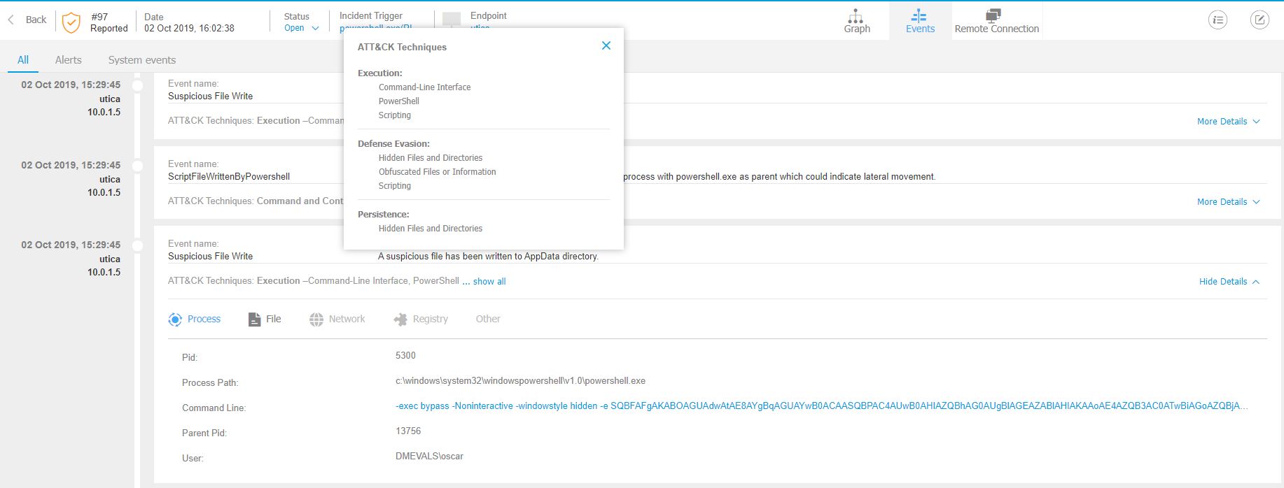 Mitre Attack Evaluation - Bitdefender GravityZone console - attack techniques detection maping view