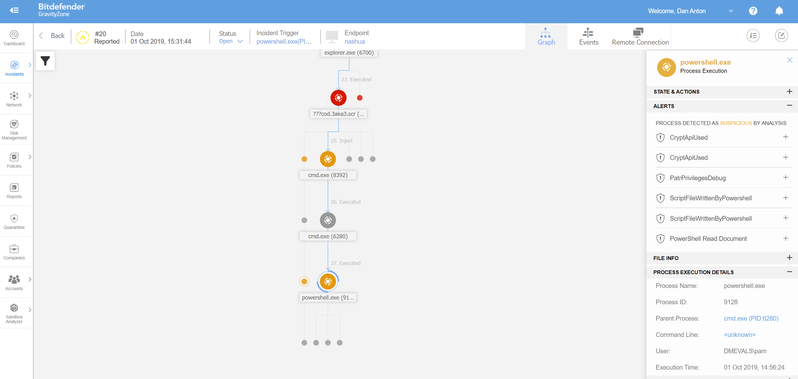 Mitre Attack evaluation - Bitdefender GravityZone console  - detailed information over the MITRE ATTACK framework screenshot.