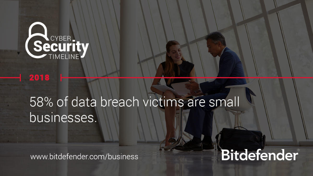 small-businesses-data-breaches