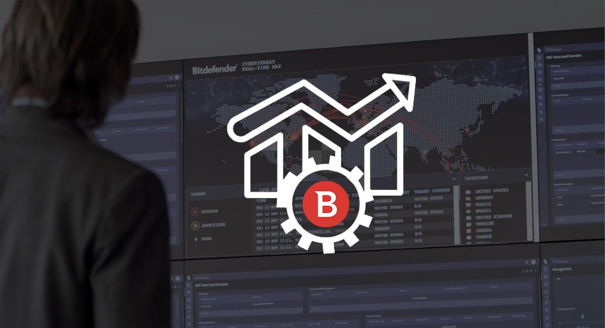 Applying Operational Excellence in MDR