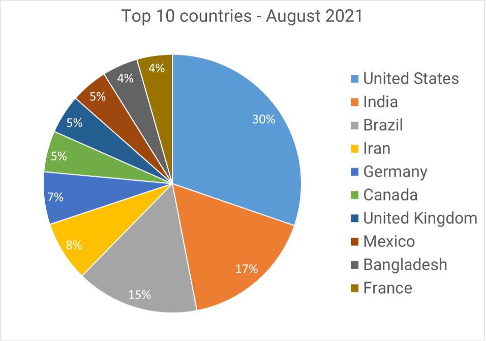 Picture1-Sep-29-2021-03-04-43-84-PM