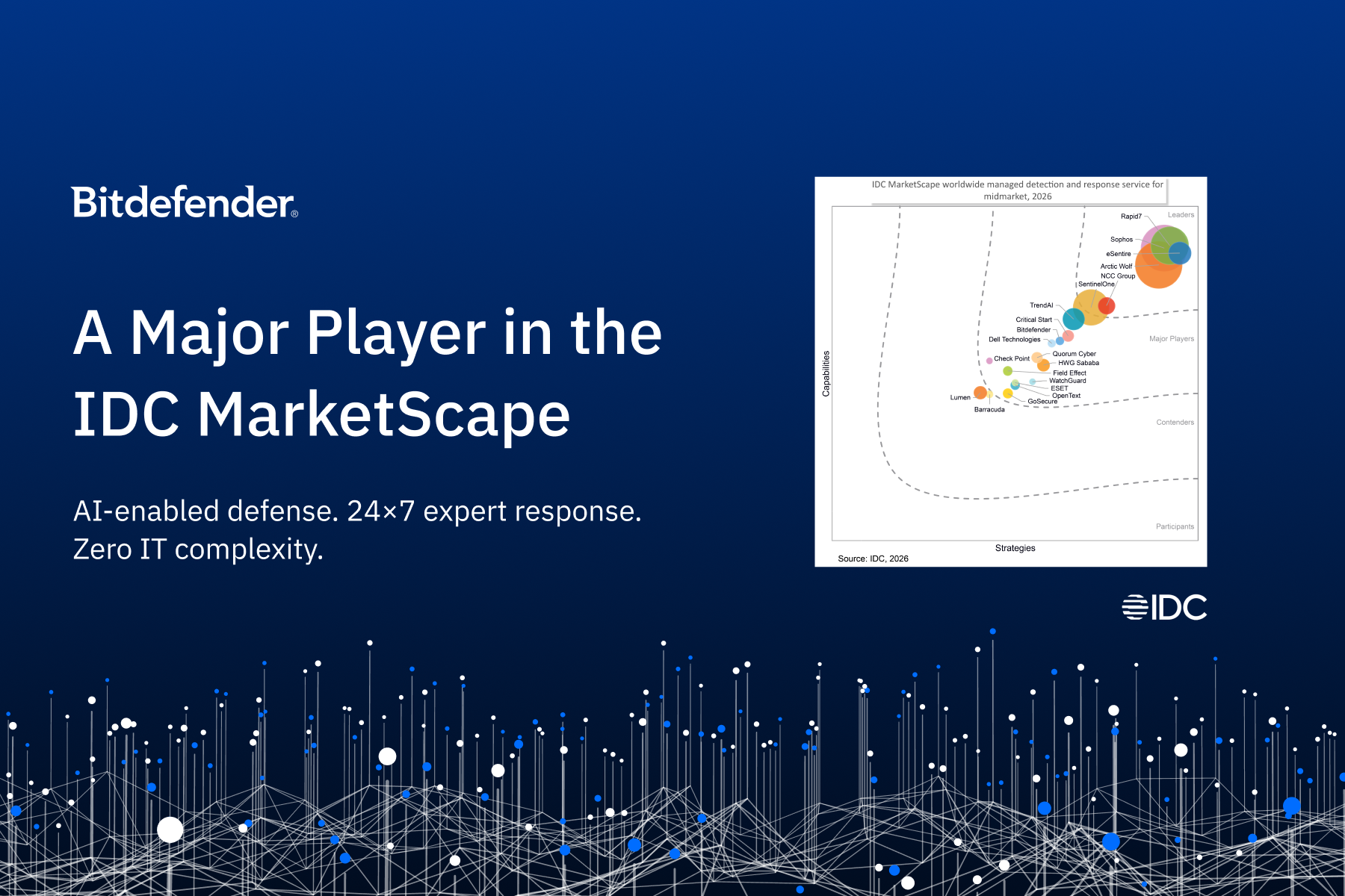 Bitdefender Recognized as a Major Player in the 2026 IDC MarketScape for Worldwide MDR Service for Midmarket