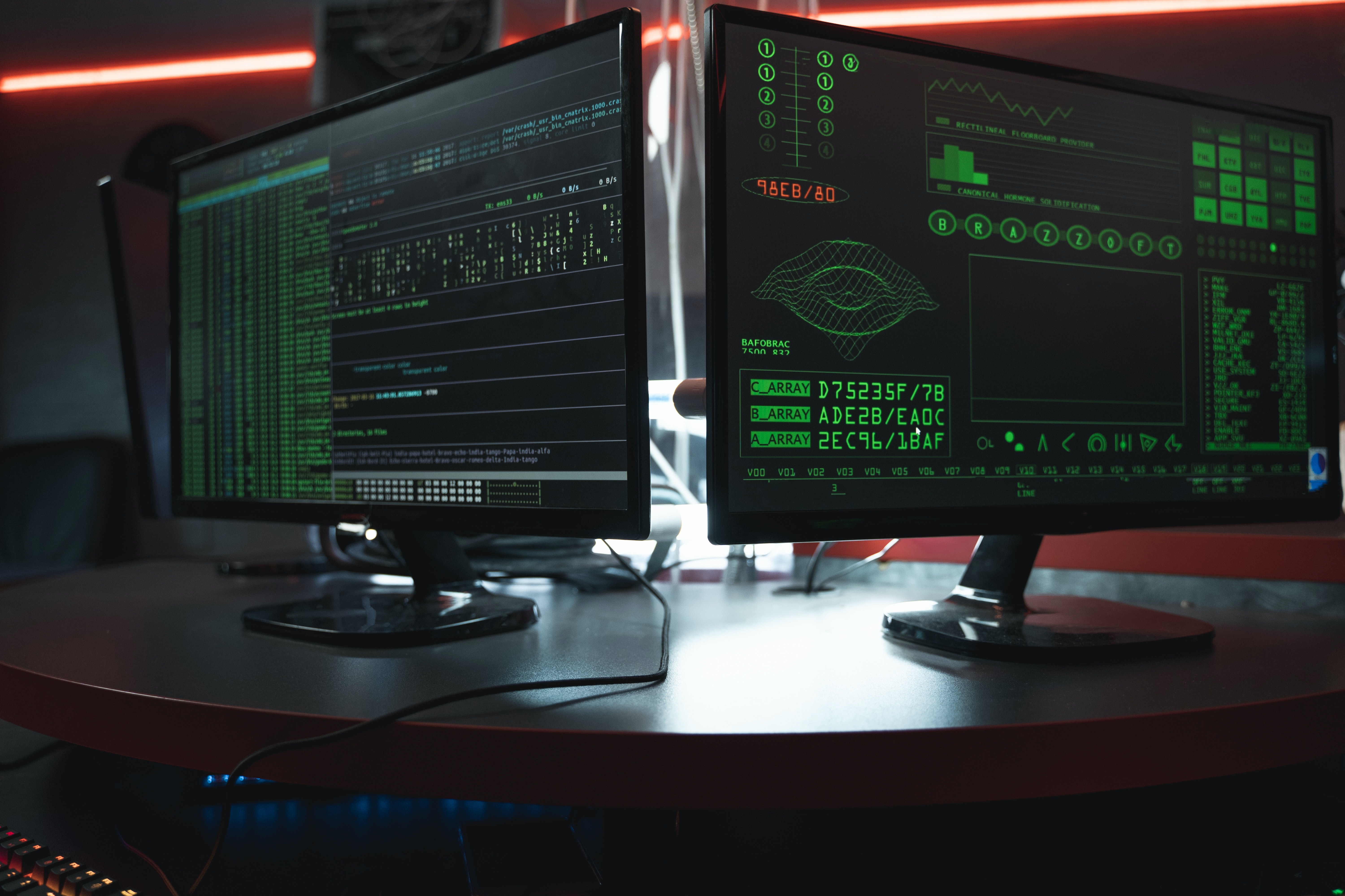 How Threat Intelligence Can Support Security Service Providers