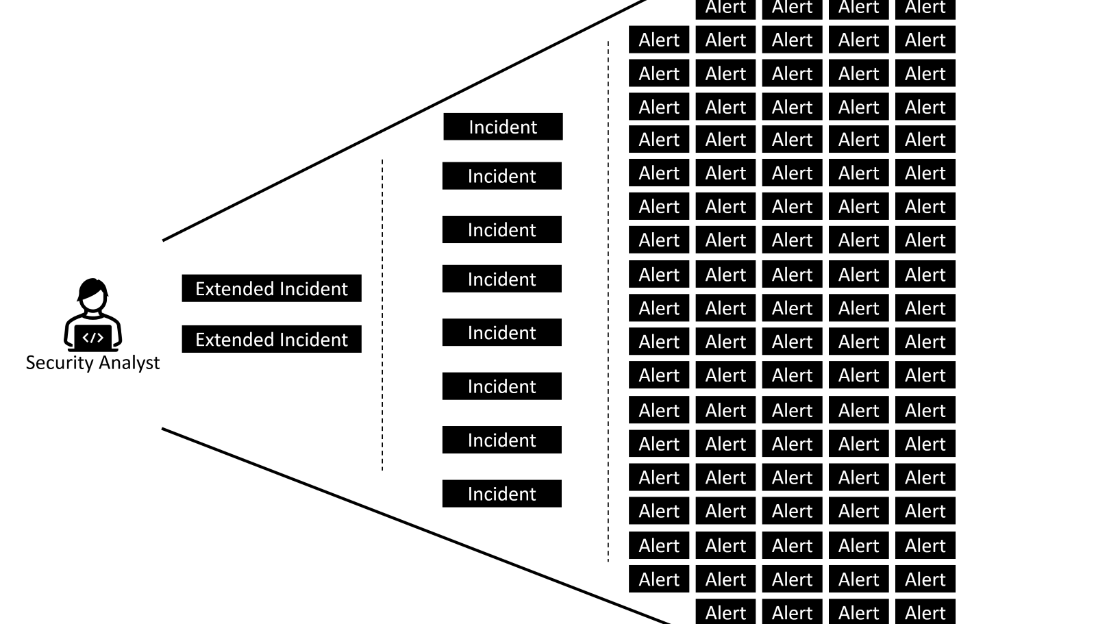 Diagram

Description automatically generated