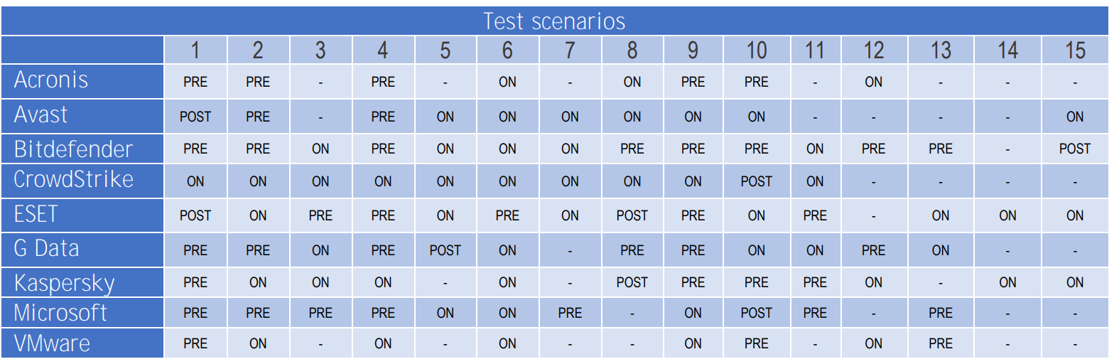 Table

Description automatically generated